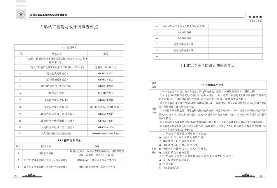 09 《深圳市建设工程消防设计审查指引》第八分册城市轨道交通(下)_第3页