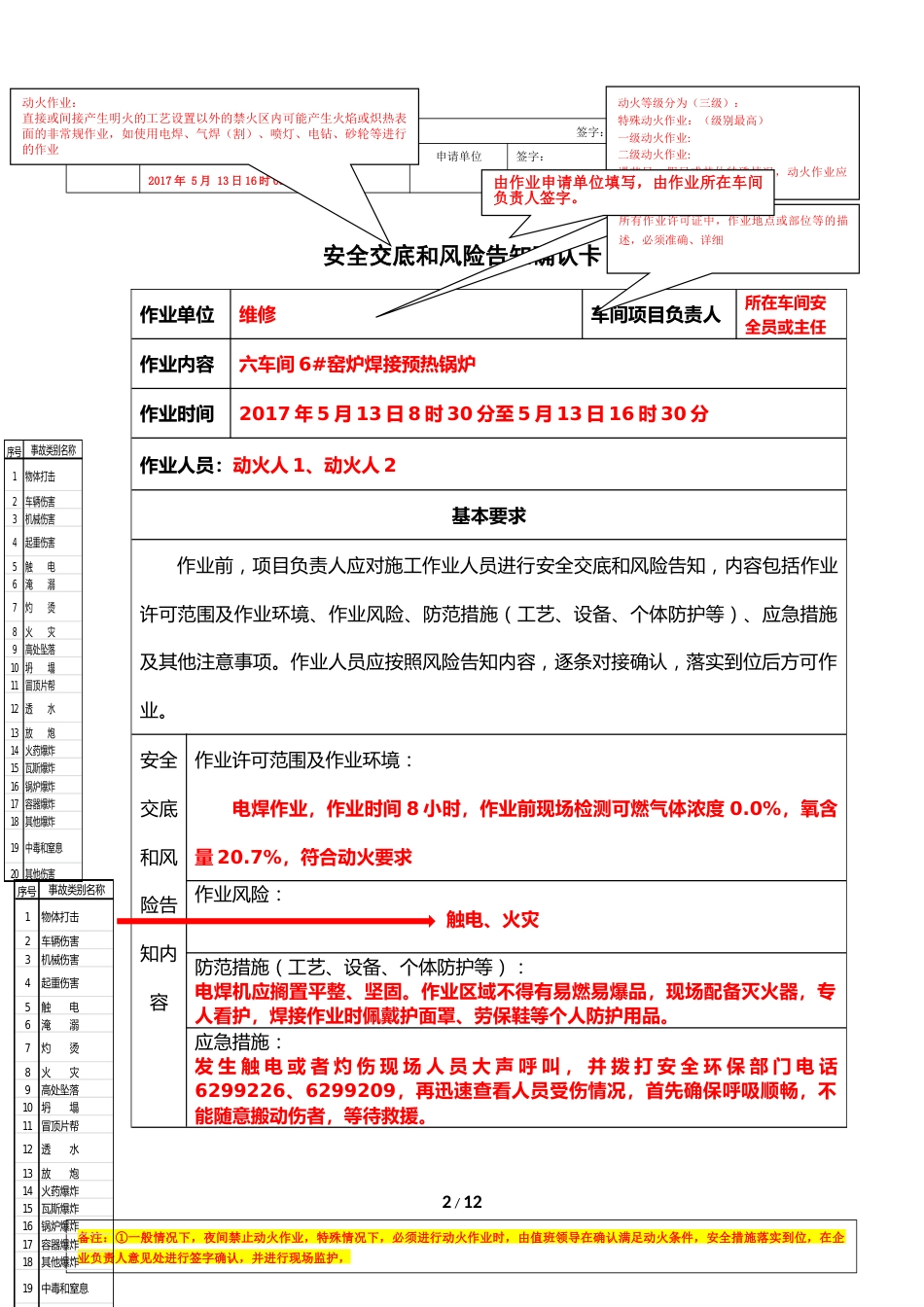 八大作业票填写规范GB30871_第2页