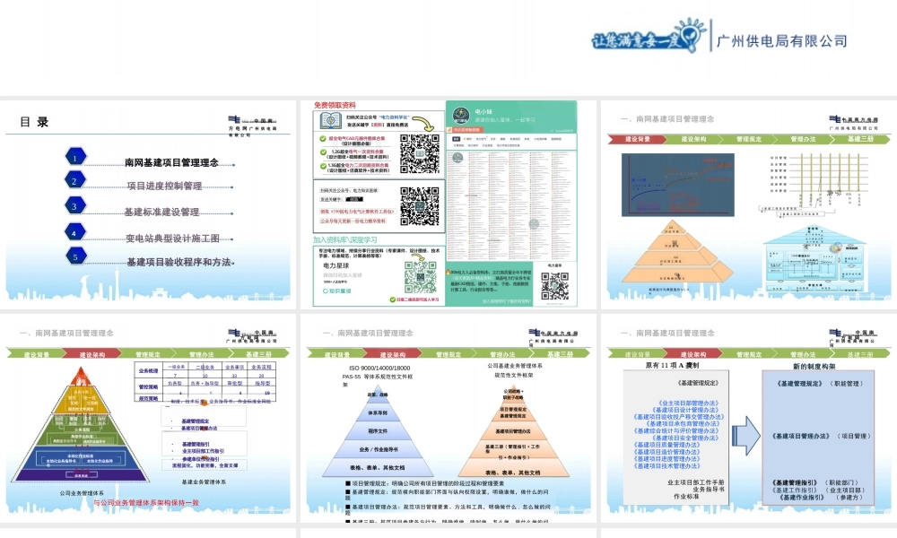 南方电网基建项目管理培训