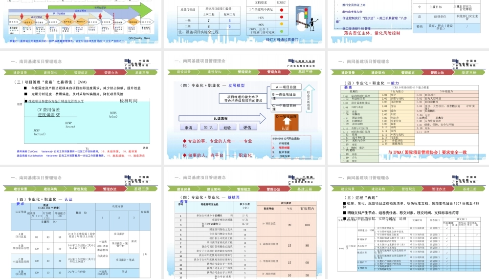 南方电网基建项目管理培训
