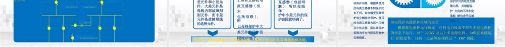 继电保护基础知识培训