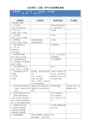 甲级设计院 电气标准化设计模板汇总(CAD图集+计算书+项目资料)