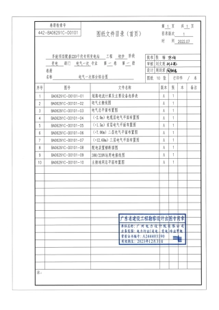 甲级设计院 220kV专用变电站全套设计图纸打包