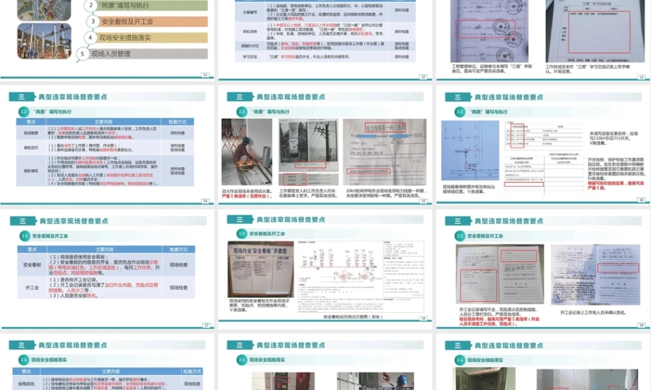 电力作业现场典型违章风险分析与督查要点