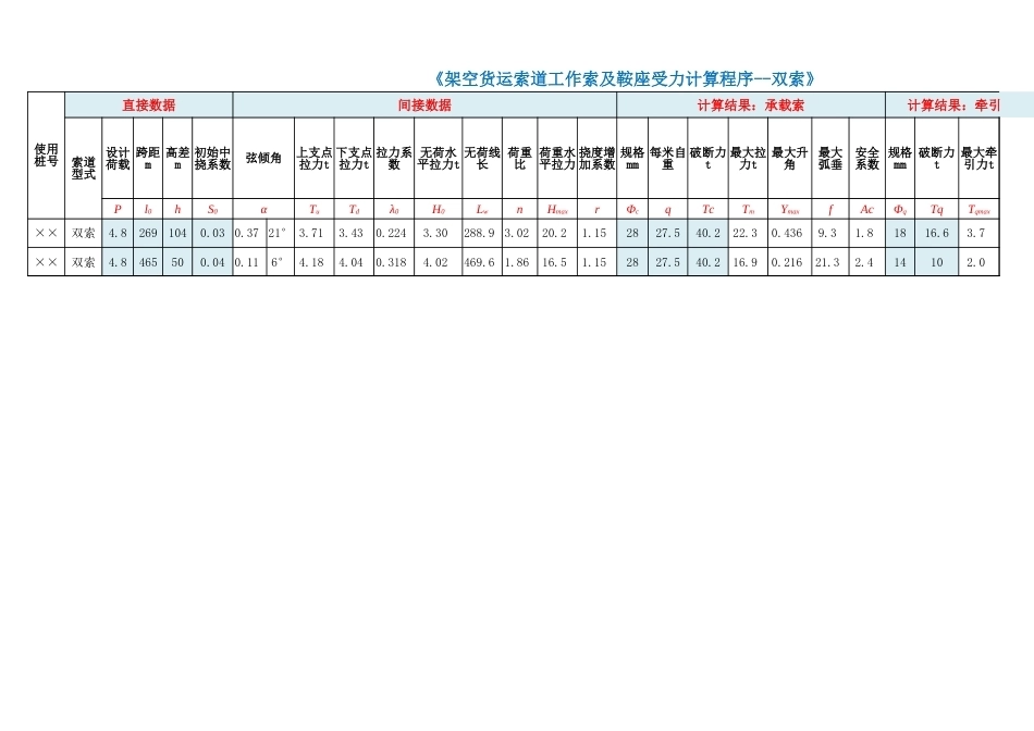 架空货运索道计算_第1页