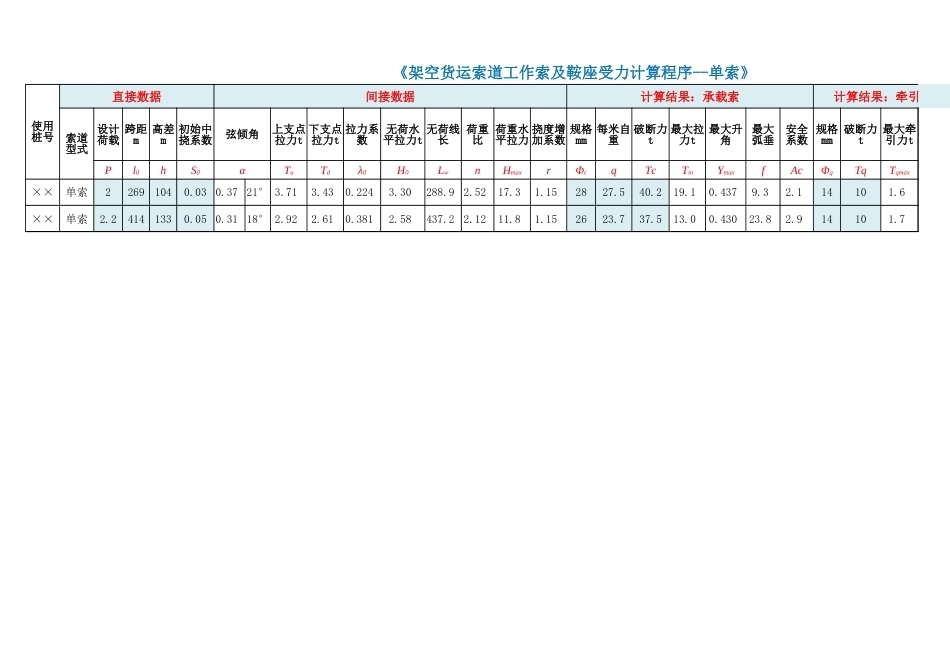 架空货运索道计算_第3页