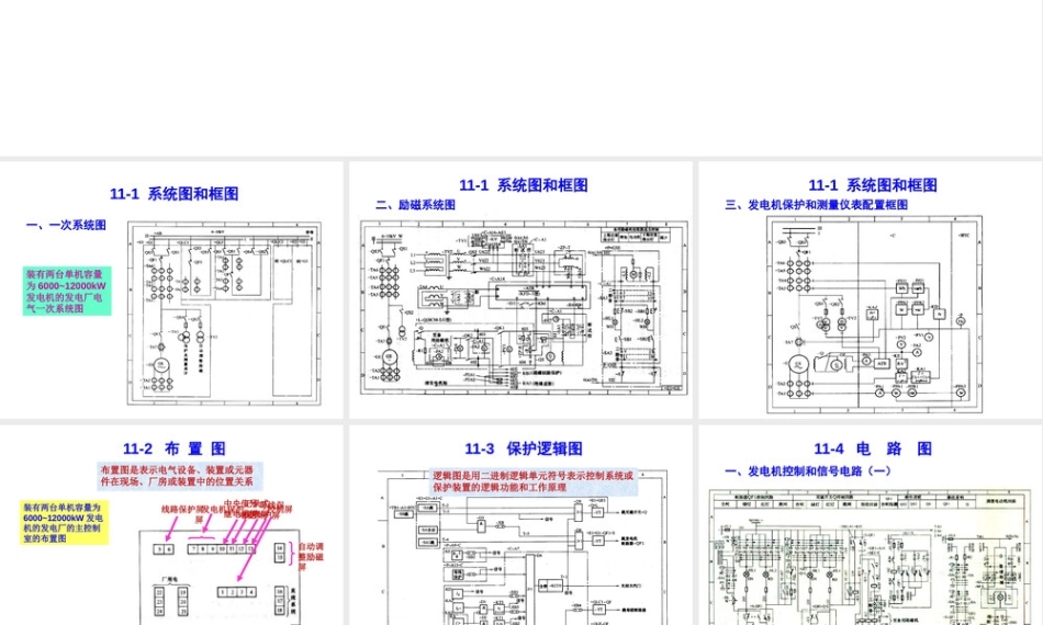 二次回路工程图基础知识