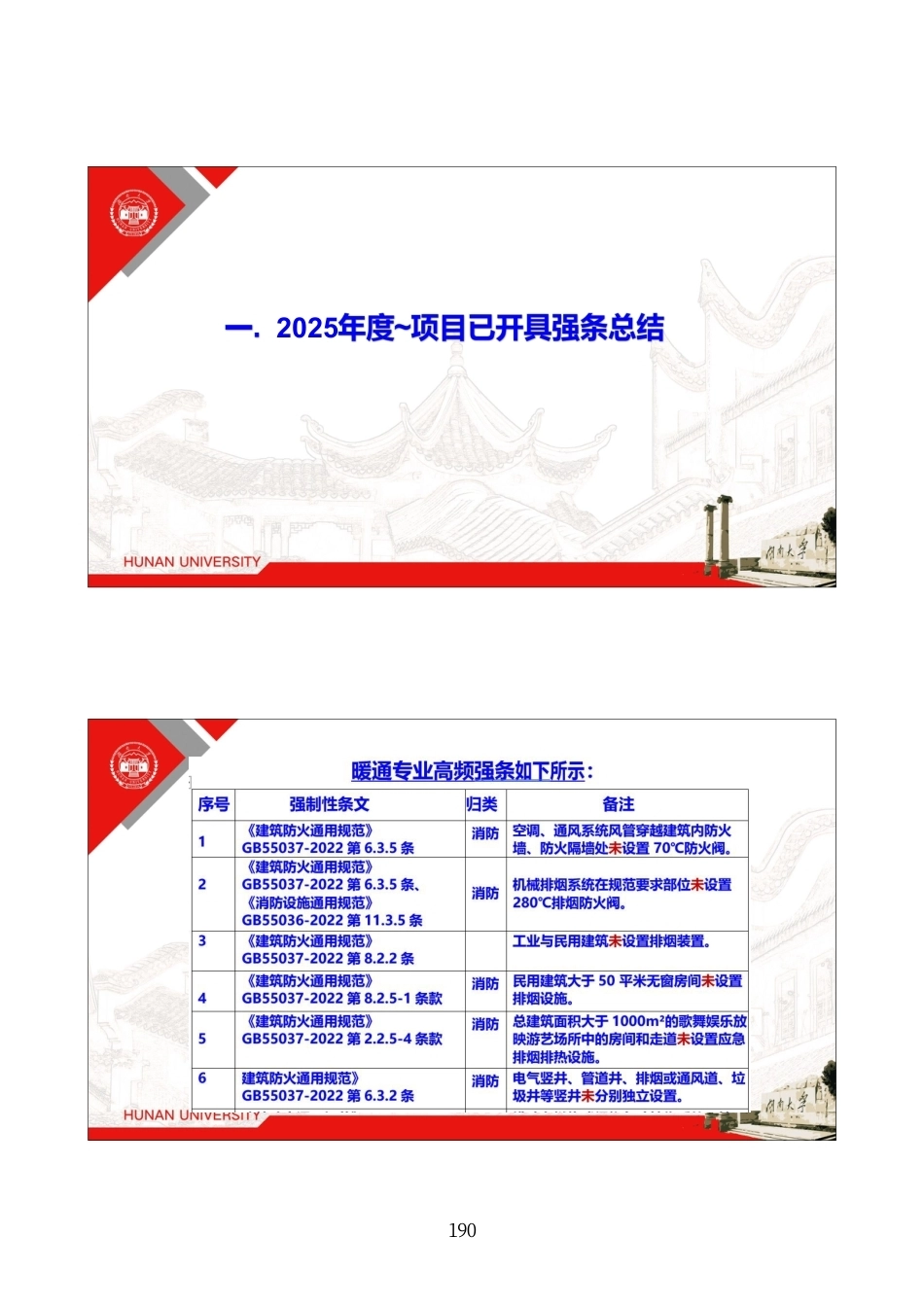 暖通专业高频强条解析及典型案例分享（2026年）_第2页