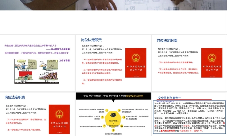 【课件】 安全管理人员避责免责