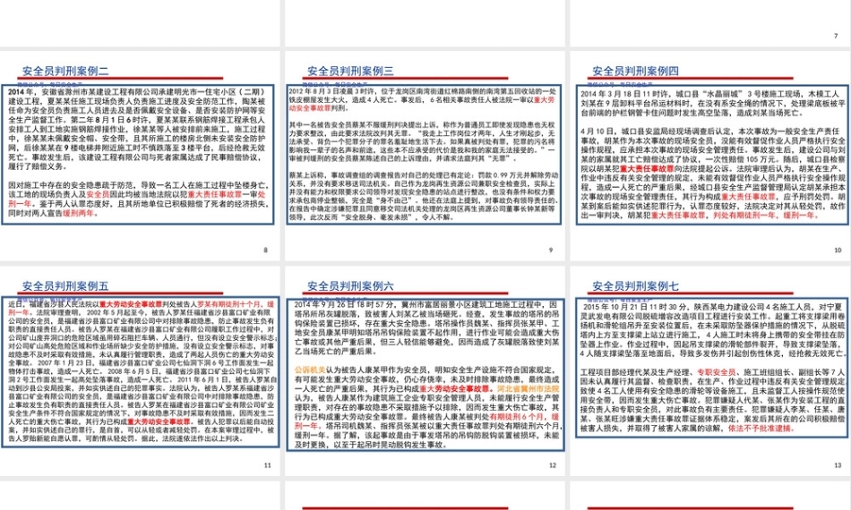 【课件】 安全管理人员避责免责