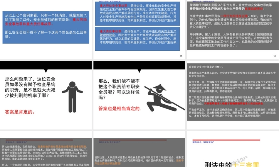 【课件】 安全管理人员避责免责