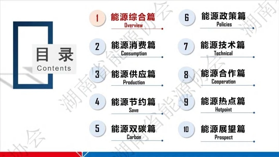 84页PPT深度解读《湖南省能源发展报告2026》_第3页