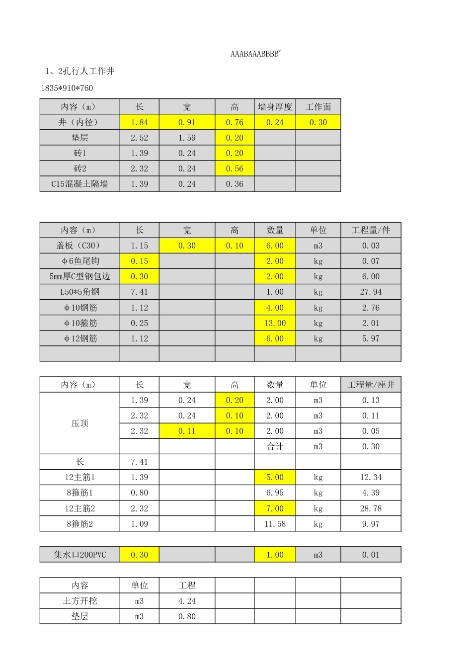 电缆井工程量计算_第1页