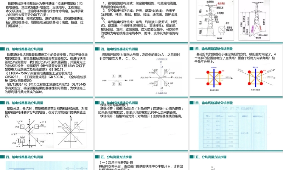 输电线路基础分坑测量技术讲解