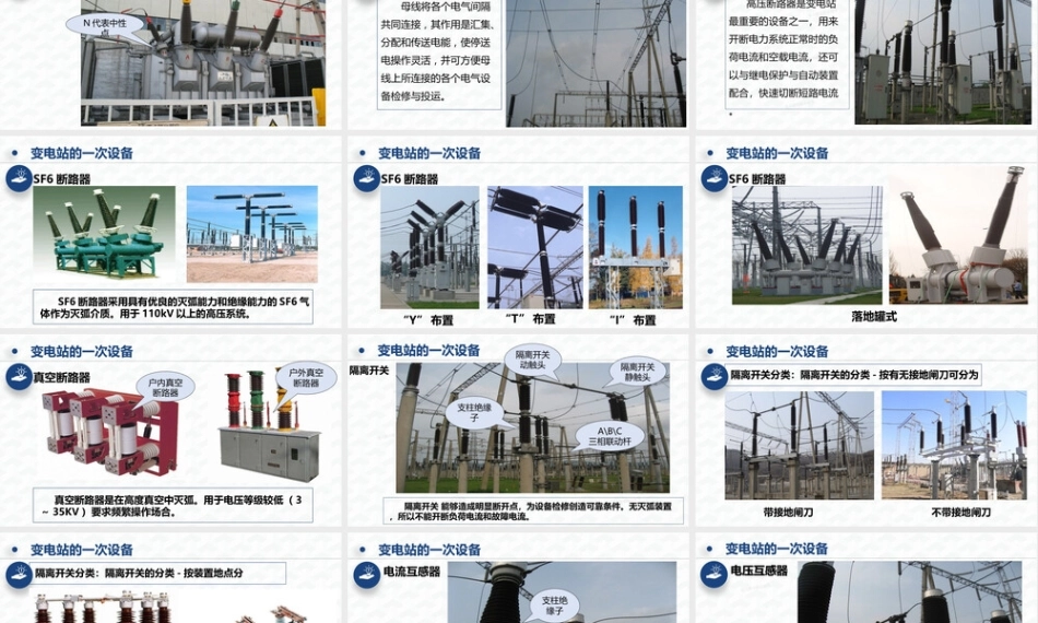 变电站一次设备全图解 (1)