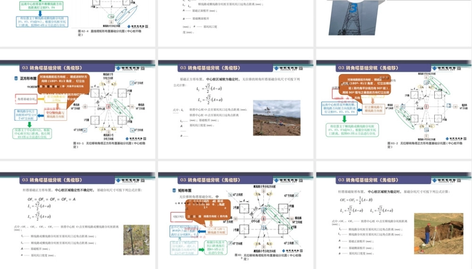 架空输电线路铁塔基础分坑测量