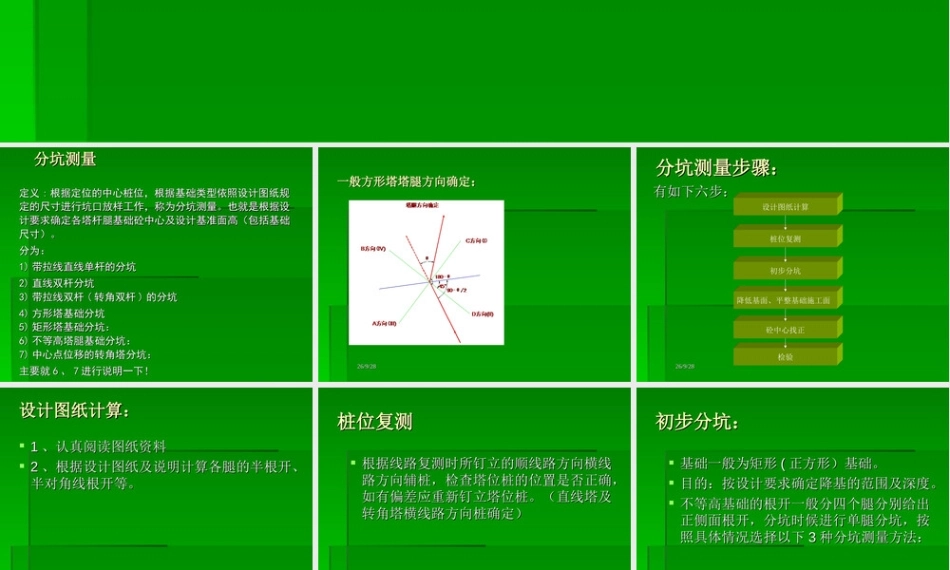 架空线路分坑测量