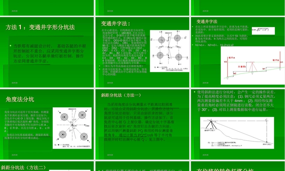 架空线路分坑测量