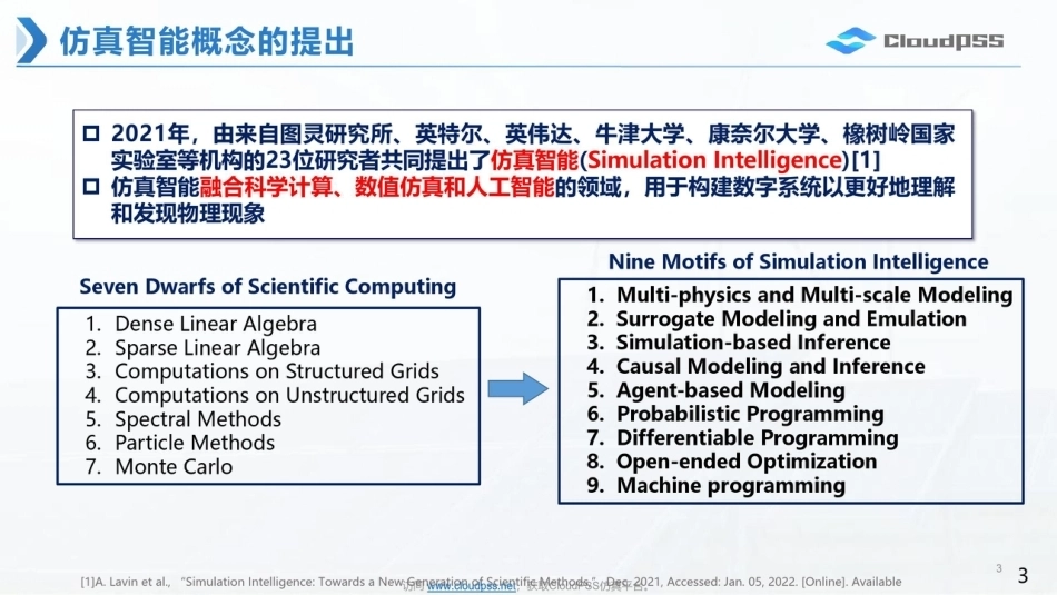 陈颖：新型电力系统仿真智能技术及CloudPSS平台实践-260922_第3页