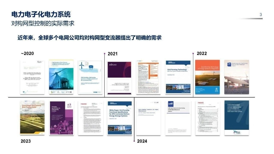 东南大学 吴恒：构网控制对直驱风机传动链扭振模态影响研究-260902_第3页