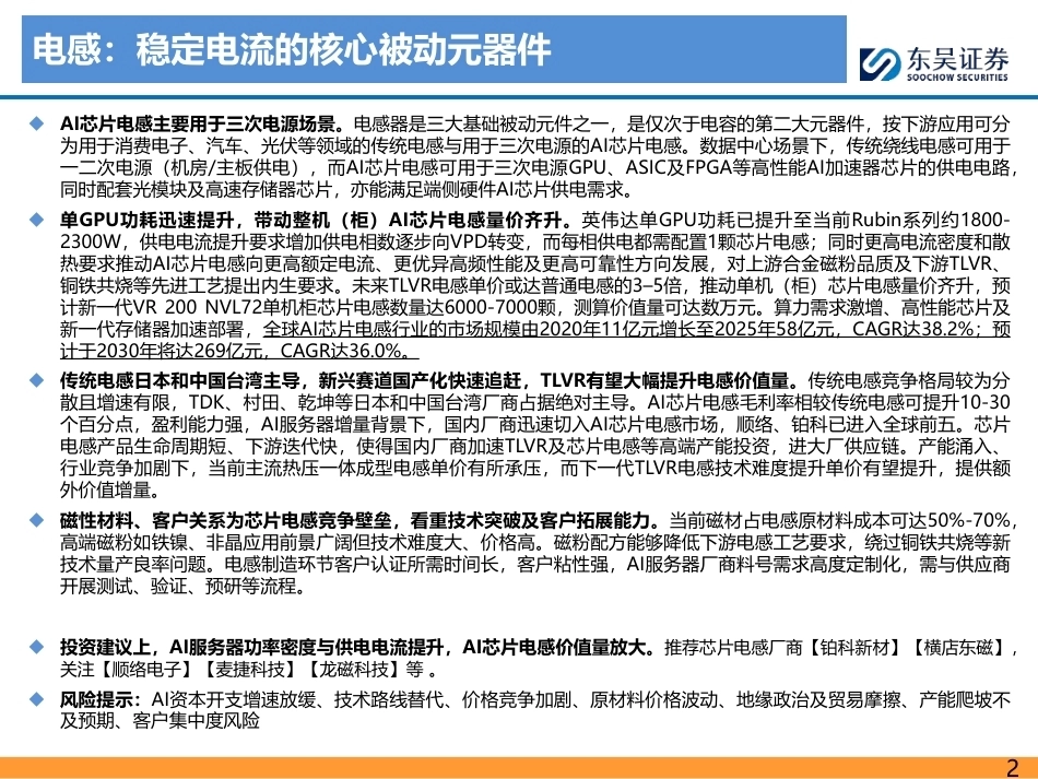 东吴证券：三次电源升级，AI芯片电感价值扩容-260921_第2页