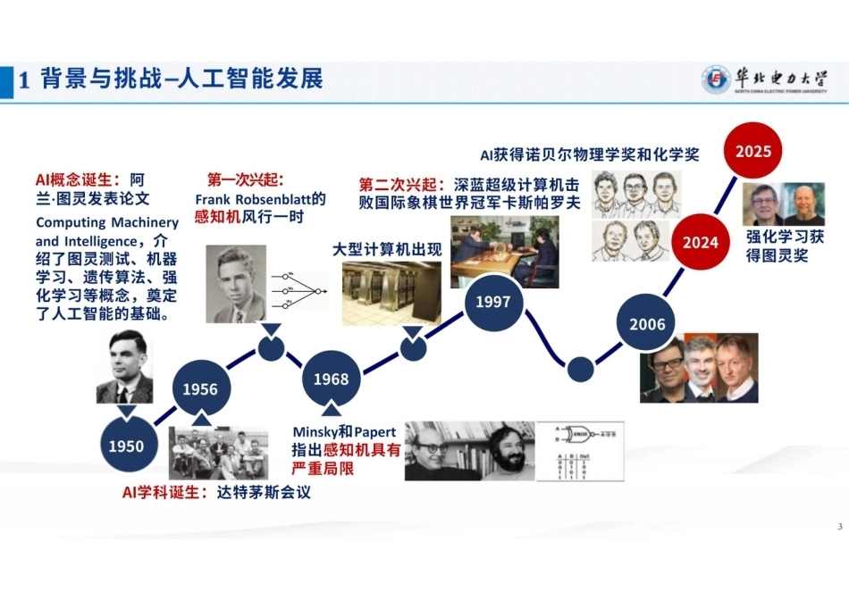 华北电力大学 刘崇茹：人工智能在电力系统中的应用-稳定判据、振荡辨识及辅助决策-260921_第3页