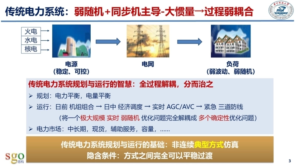 华中科技大学 文劲宇：新型电力系统（NPS）中长期融合推演智能仿真技术——从时序生产模拟到AI智能体-260923_第3页