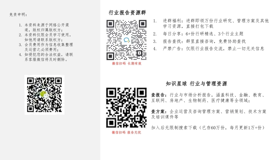 解锁数据的财务价值—2025年数据资源发展研究报告_第2页