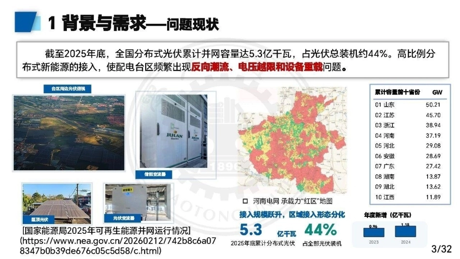 西安交通大学 杨泽斌：高比例光伏配电台区可调能力分析与电压质量协同优化技术-260910_第3页