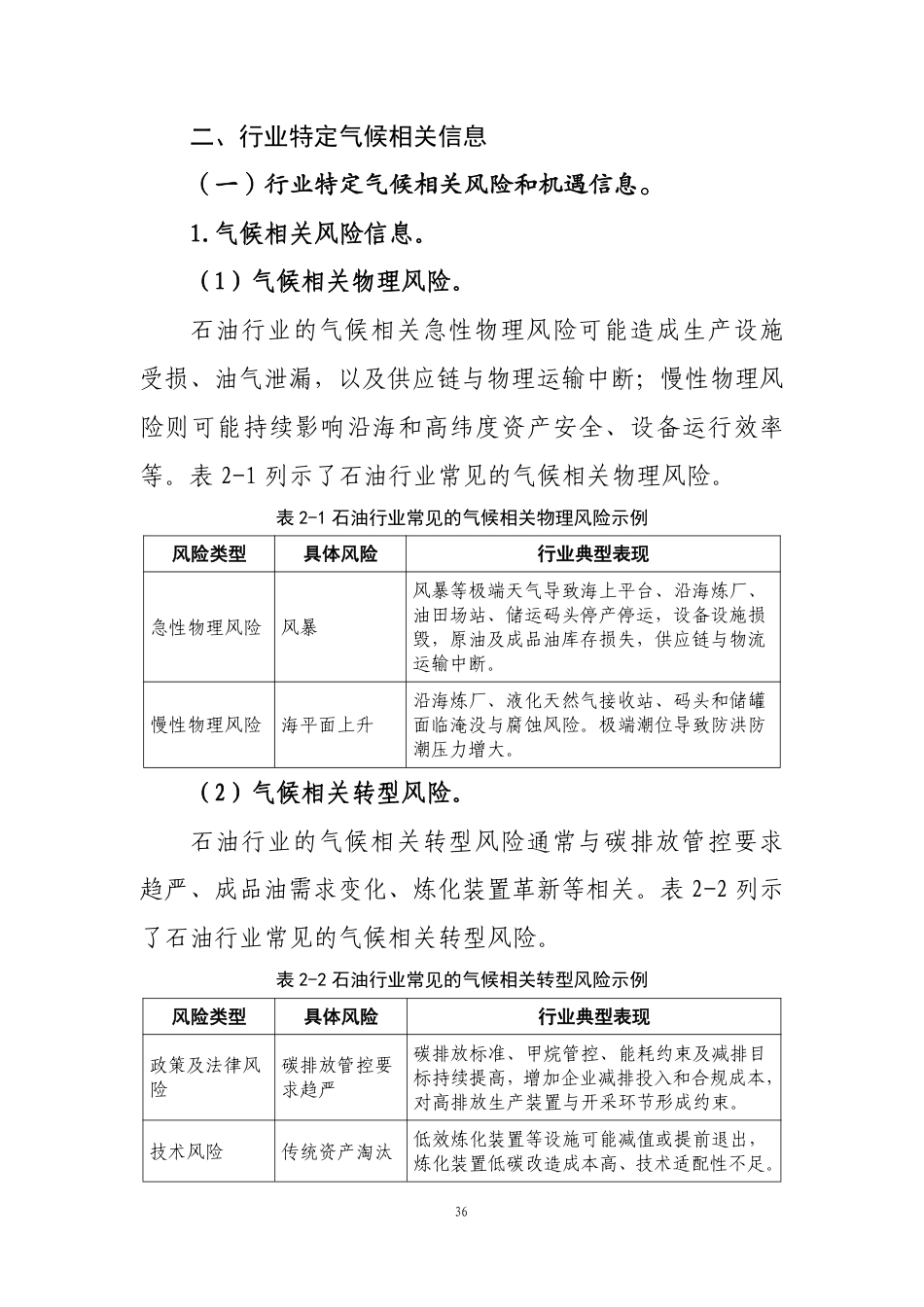 第104号 石油《企业可持续披露准则第1号——气候（试行）》行业应用指南（征求意见稿）_第3页