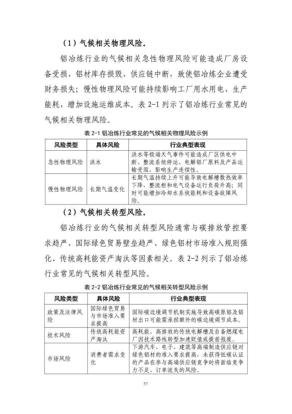 第106号 铝《企业可持续披露准则第1号——气候（试行）》行业应用指南（征求意见稿）_第3页