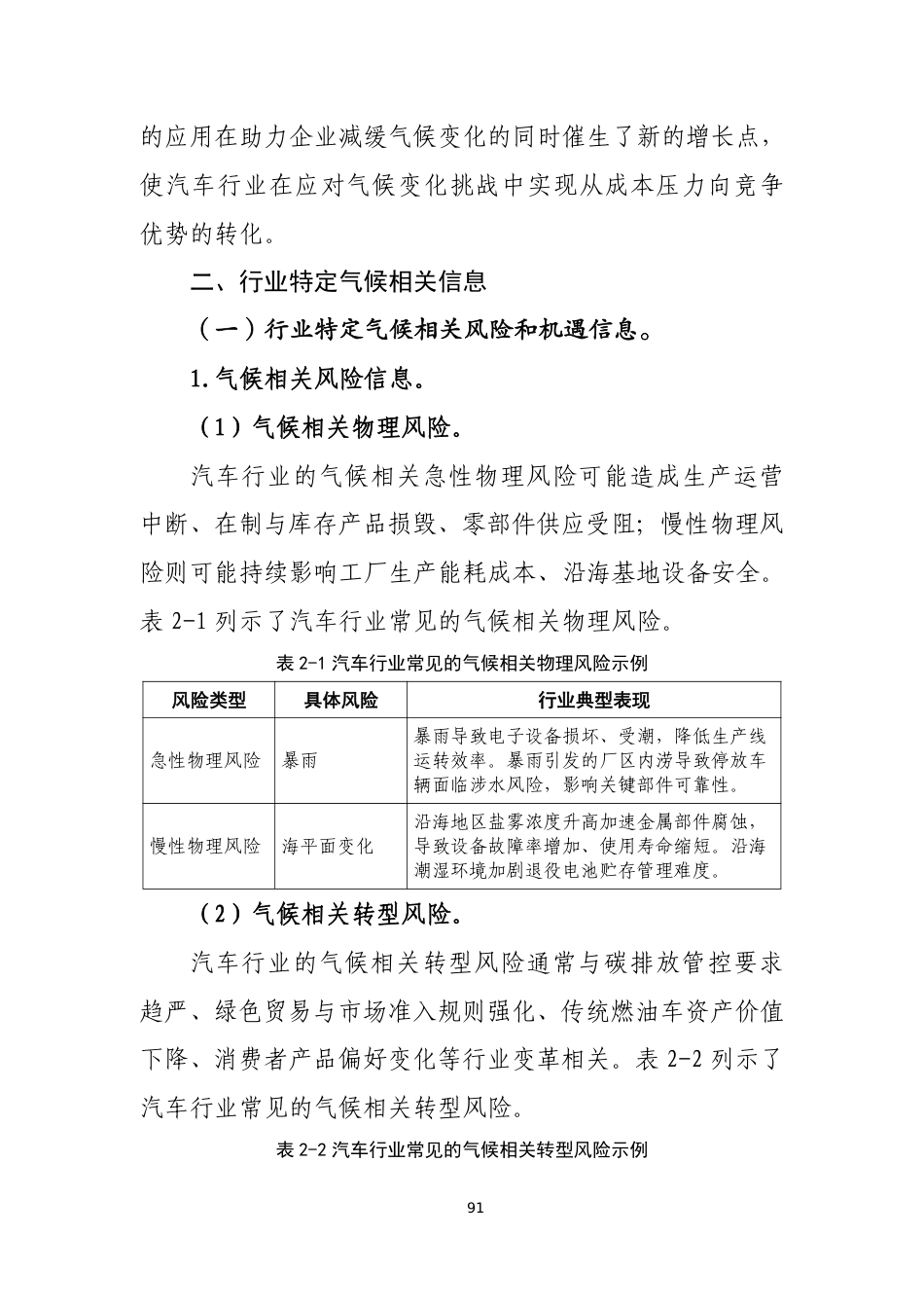 第109号 汽车《企业可持续披露准则第1号——气候（试行）》行业应用指南（征求意见稿）_第3页