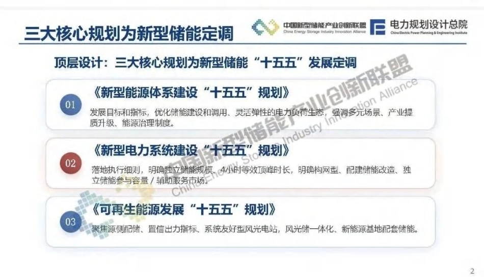 电力规划设计总院韩小琪：新型储能“十五五”发展趋势——洞察规律，预见未来-260928_第3页