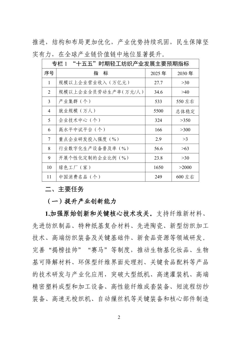 工业和信息化部 商务部 市场监管总局：轻工纺织产业发展“十五五”规划（工信部联规〔2026〕211号）-260907_第2页