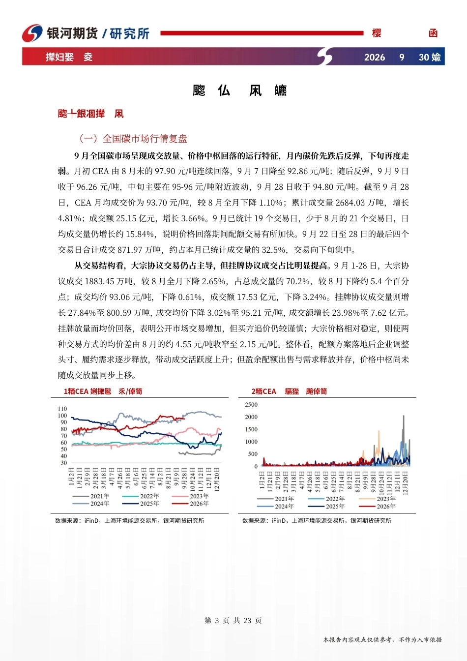 国内碳市场交易旺季开启，欧洲能源与履约支撑碳价_第3页