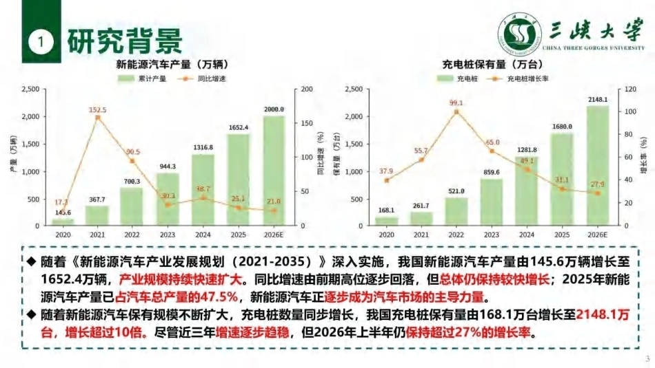三峡大学：杨楠-电动汽车的充电站规划-260928_第3页