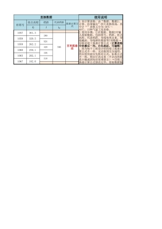 连续上下山架线弧垂及线夹调整值计算程序（5档）