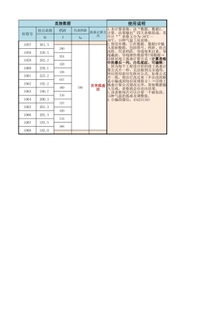 连续上下山架线弧垂及线夹调整值计算程序（11档）