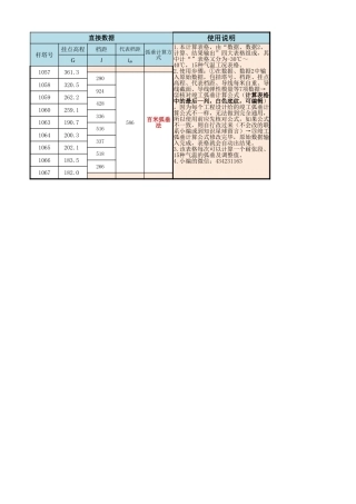 连续上下山架线弧垂及线夹调整值计算程序（8档）