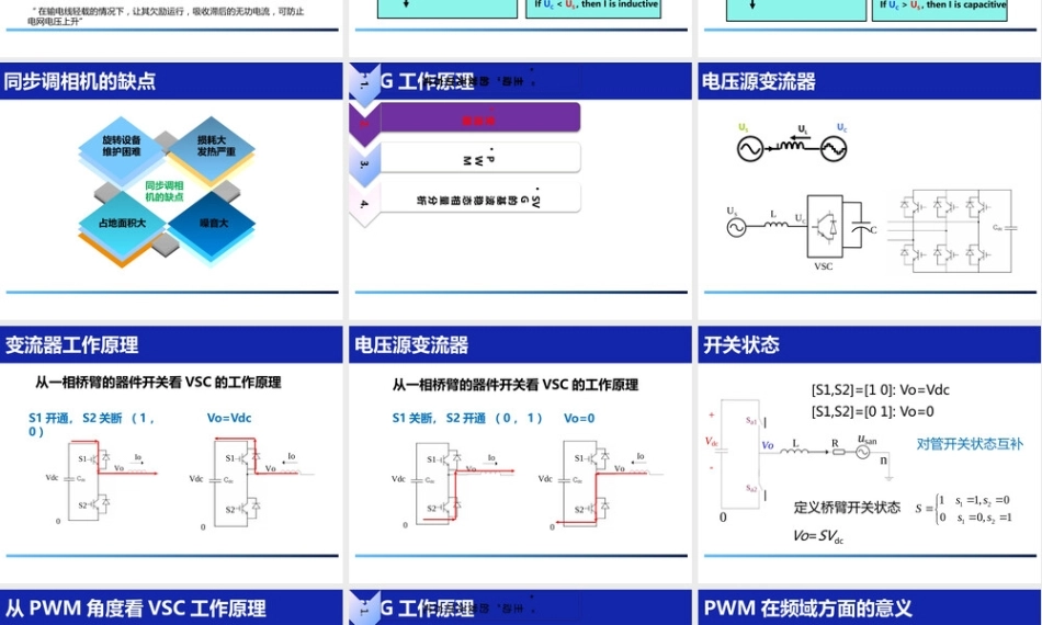 SVG原理、控制方式、告警排查与现场典型案例(261页)
