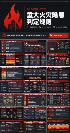 【课件】重大火灾隐患判定规则 图解培训 GB 35181—2025