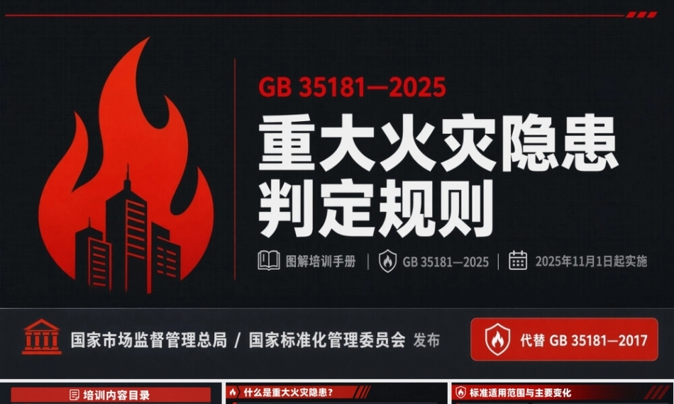 【课件】重大火灾隐患判定规则 图解培训 GB 35181—2025