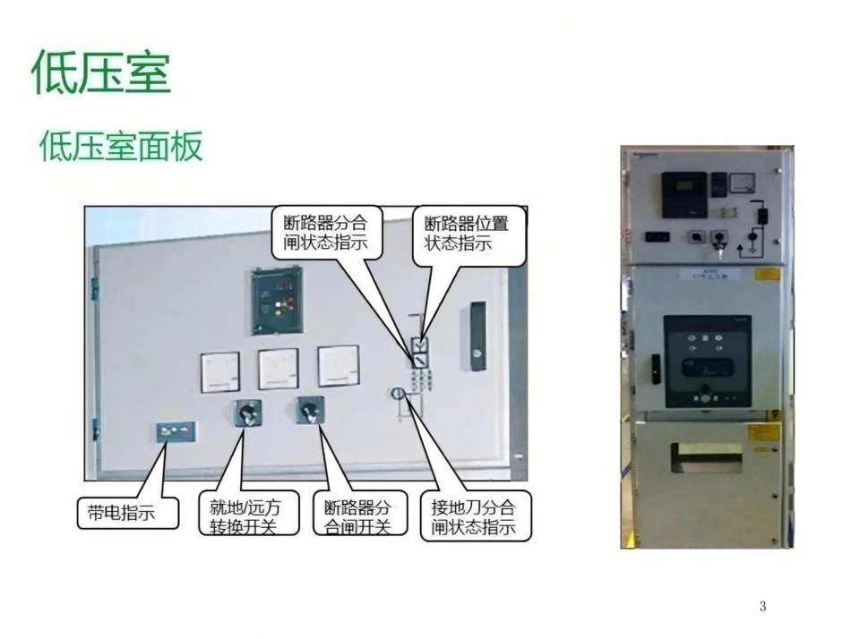 10kV高压开关柜（KYN28）培训课件高清图解_第3页