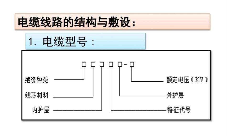 电缆线路的结构与敷设