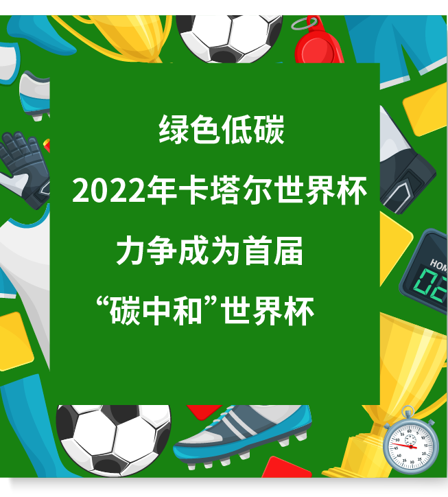 2022卡塔尔世界杯,力争成为首届“碳中和”世界杯 2022卡塔尔世界杯,力争成为首届“碳中和”世界杯