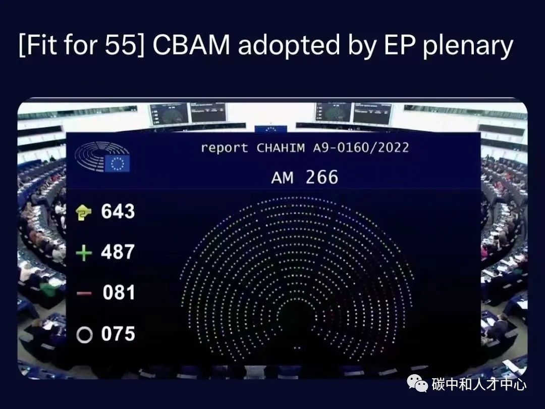 里程碑事件 I 欧洲碳关税立法即将生效,对这五个行业影响巨大 里程碑事件 I 欧洲碳关税立法即将生效,对这五个行业影响巨大
