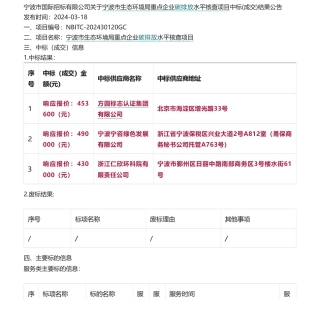【中标】碳核查45.36万-宁波市重点企业碳排放水平核查项目中标(成交)结果公告-方圆标志认证集团有限公司.pdf