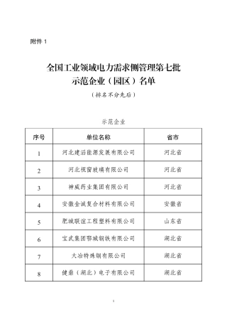 全国工业领域电力需求侧管理第七批.pdf