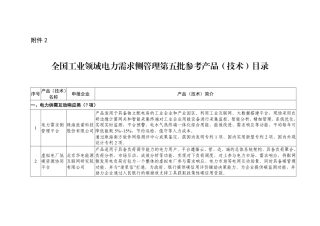 全国工业领域电力需求侧管理第五批参考产品（技术）目录.pdf