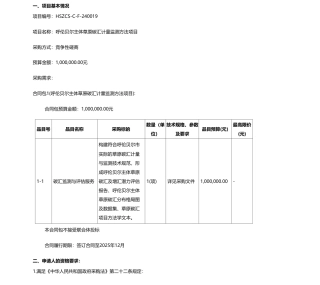 【招标】碳汇100万-呼伦贝尔市生态环境局呼伦贝尔主体草原碳汇计量监测方法项目竞争性磋商公告.pdf